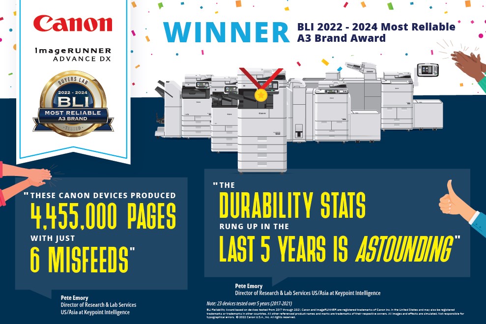 BLI 22022 -2024 Most reliable A3 Brand Award BLI winner - best in class copiers